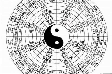 八字印星查詢|命理知識怎麼檢視八字有沒有印